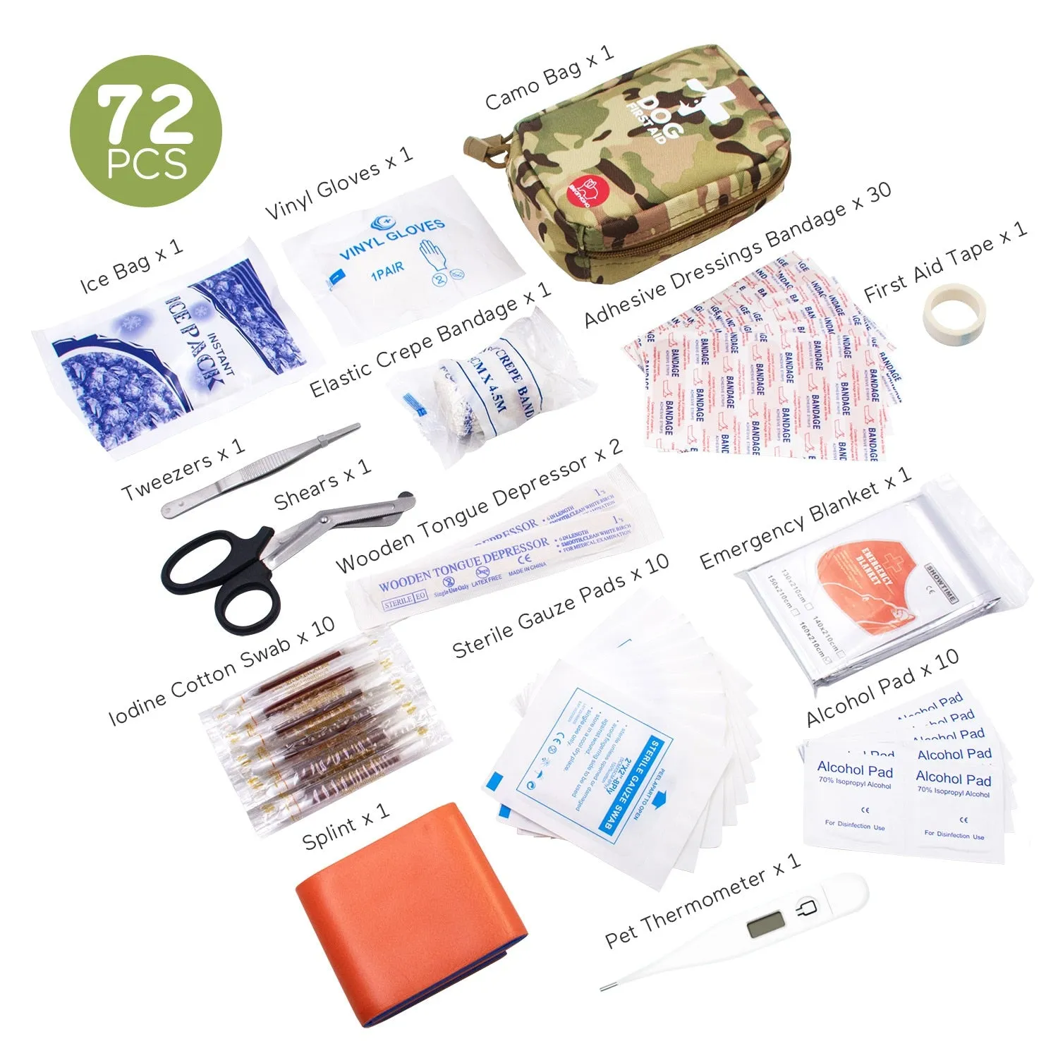 Essential First Aid Safety Kit